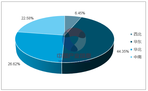 ������ʱ�������ǲ���(�й���)�ٷ���վ