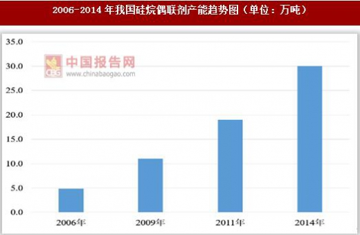 ������ʱ�������ǲ���(�й���)�ٷ���վ