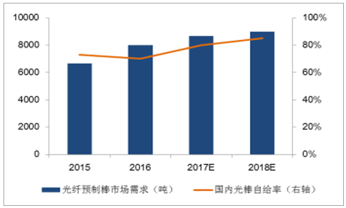 ������ʱ�������ǲ���(�й���)�ٷ���վ