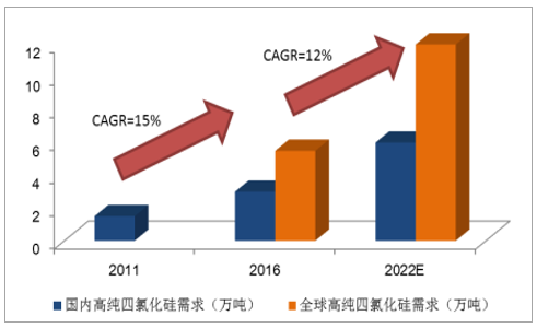 ������ʱ�������ǲ���(�й���)�ٷ���վ