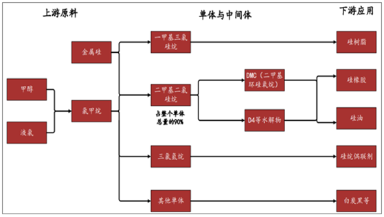 ������ʱ�������ǲ���(�й���)�ٷ���վ