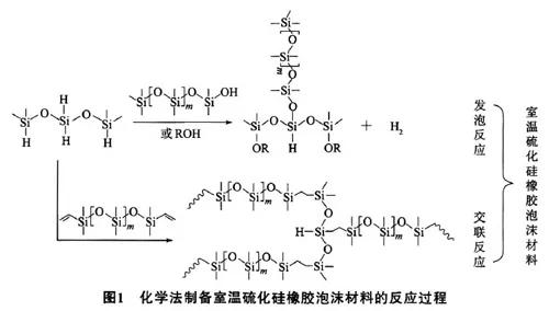 ������ʱ�������ǲ���(�й���)�ٷ���վ