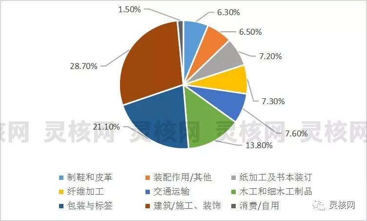 ������ʱ�������ǲ���(�й���)�ٷ���վ