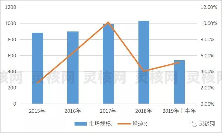 ������ʱ�������ǲ���(�й���)�ٷ���վ